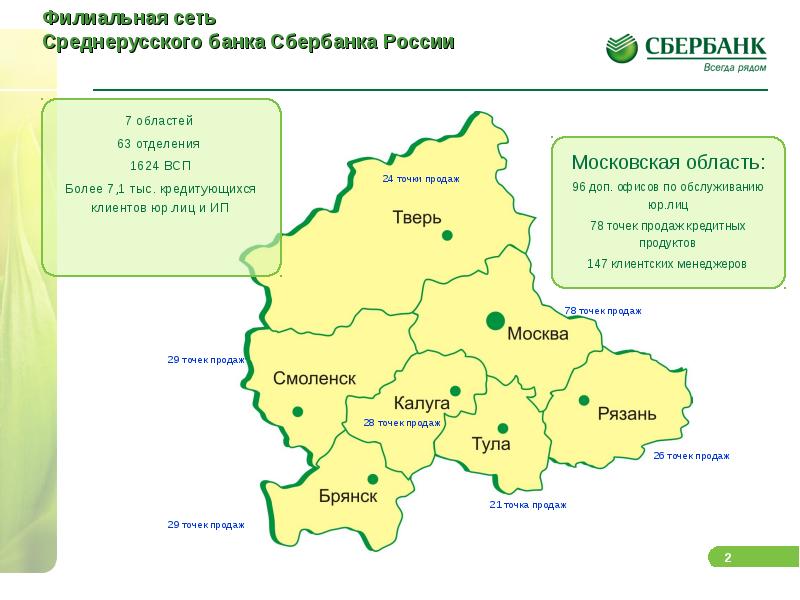 Территориальный банк. Среднерусский банк Сбербанка. Территория Среднерусского банка. Филиальная сеть Сбербанка. Филиальная сеть банка Россия.