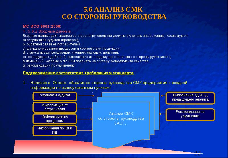 Требования к презентации гост