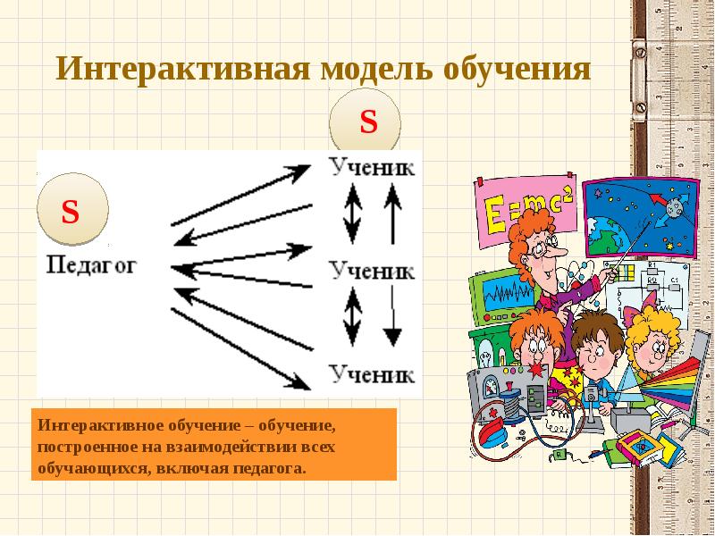 Интерактивные модели обучения