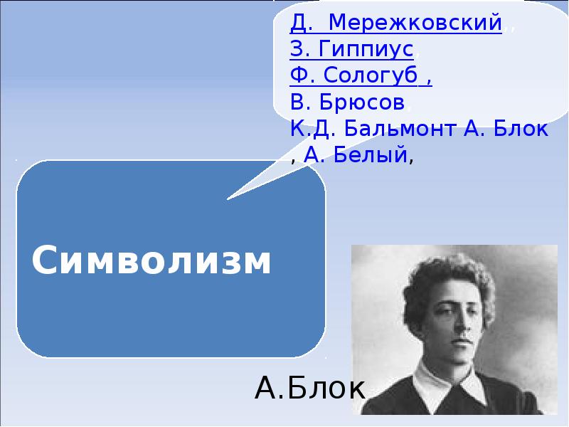 Какой век русской литературы называют серебряным. Блок символист. Символист блок презентация. Бальмонт, блок, Брюсов, белый,. Символизм блока.