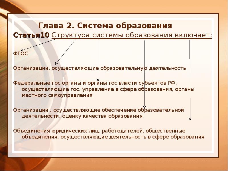 Образования 10