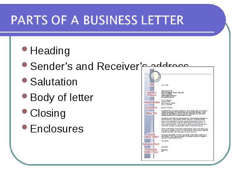 ДЕЛОВЫЕ ПИСЬМА