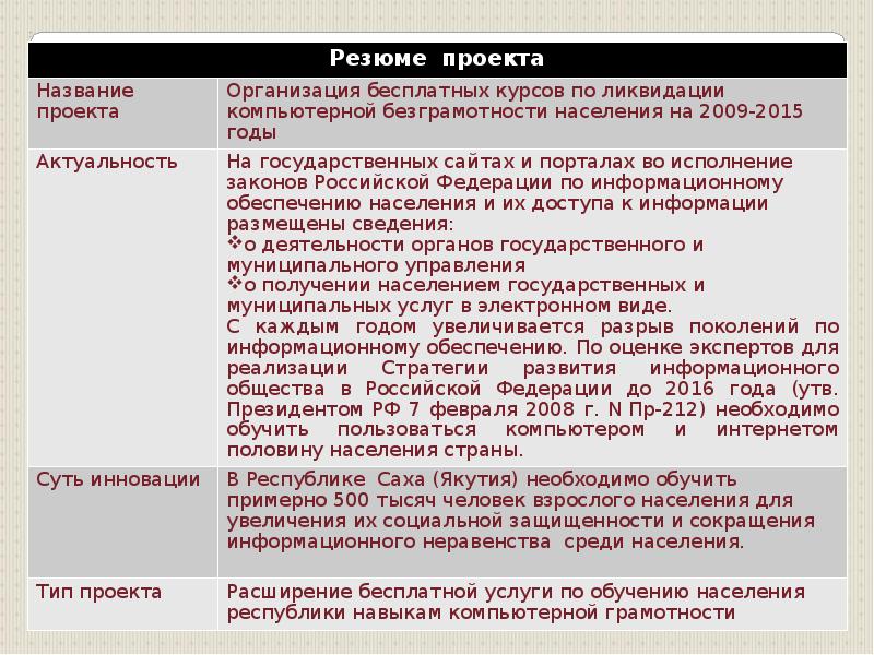 Основные проблемы на пути к ликвидации компьютерной безграмотности презентация