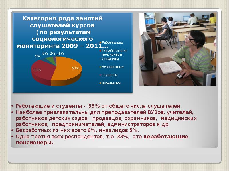 Основные проблемы на пути к ликвидации компьютерной безграмотности презентация