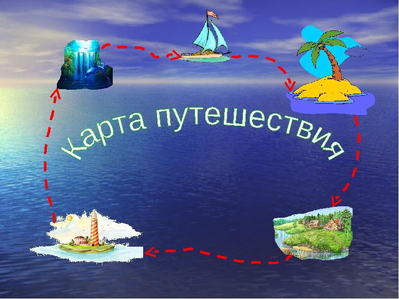 Презентация морское путешествие в страну знаний