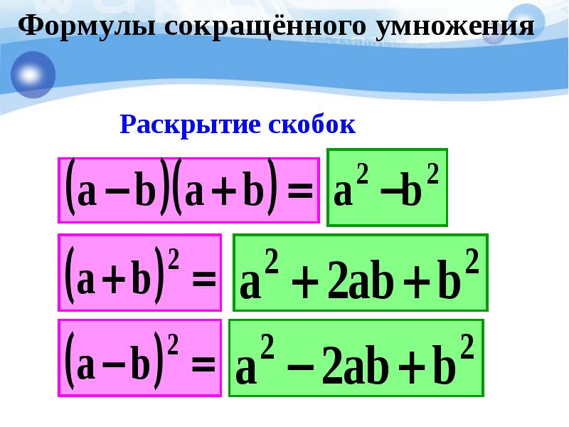 Формулы сокращенного умножения по алгебре