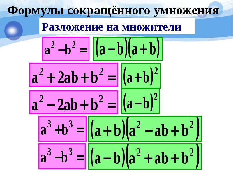 Формулы сокращенного умножения 7 8 класс