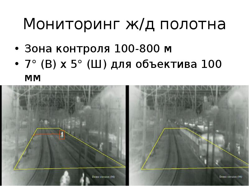 Мониторинг зон. Зона 100% контроля.