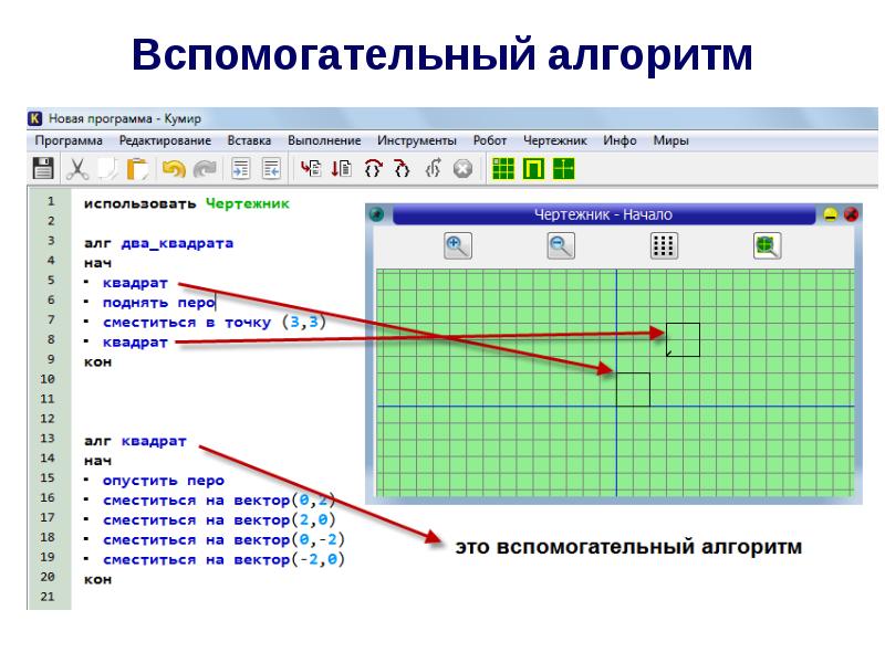 Знакомство с исполнителем чертежник 6 класс презентация