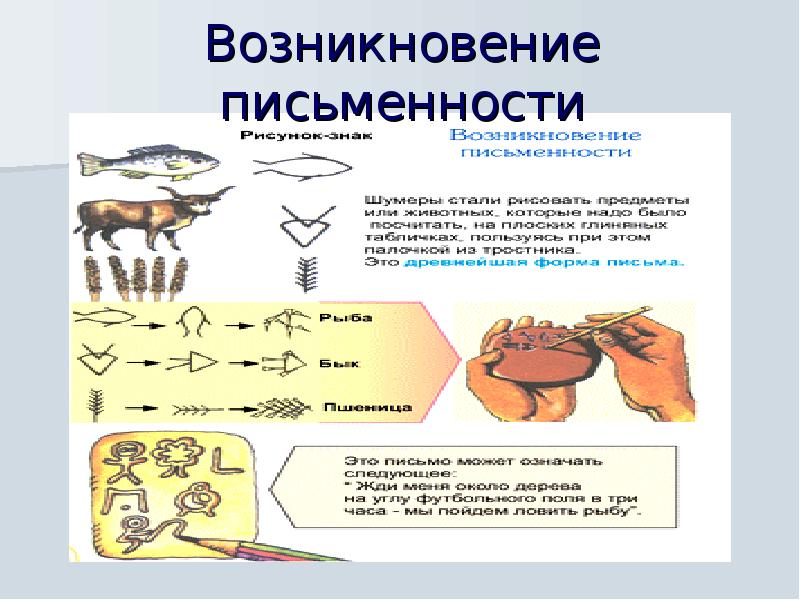 Презентация история возникновения письменности