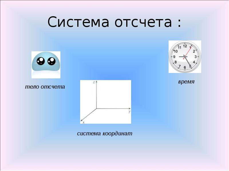 Система отчета времени. Система отчета времени