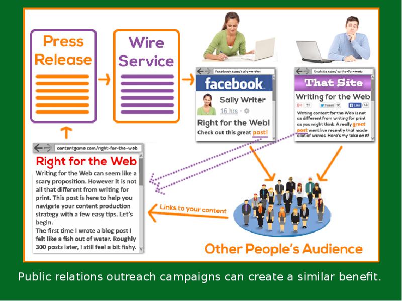 Here posting. Here posting. комиксы про хогвартс. дизайны сайта mybb. Facebook profile template.