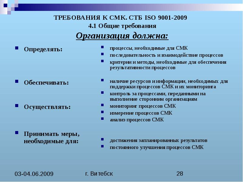 Стб iso 9001