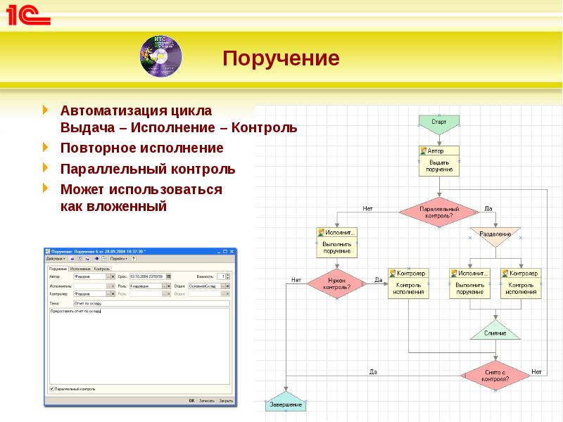 Автоматизация бизнес процессов презентация