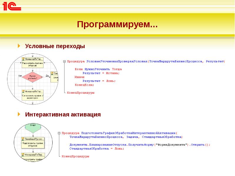 Автоматизация бизнес процессов презентация