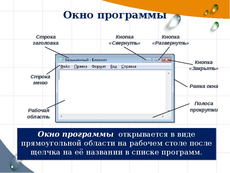 Можно ли любое изображение превратить в управляющую кнопку