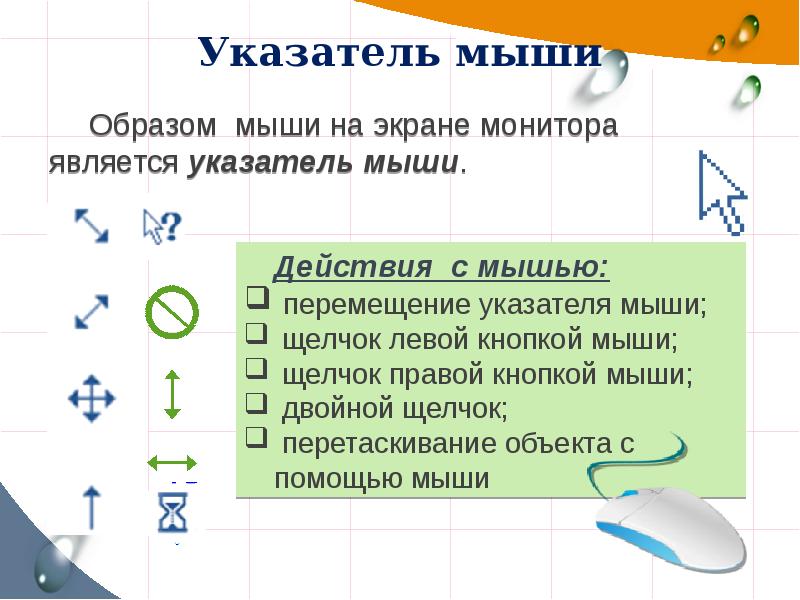 Что является образом мыши на экране компьютера