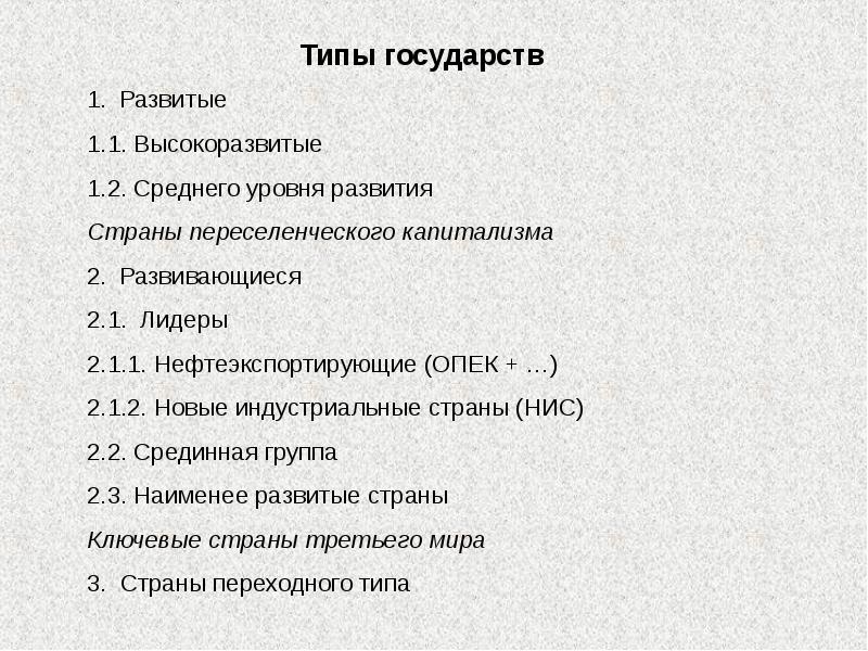 Презентация типы государств