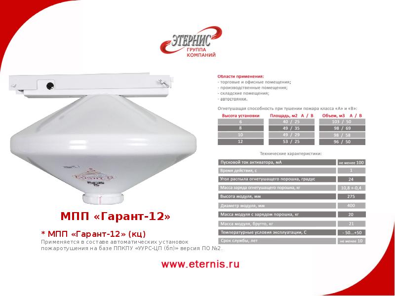 МПП «Гарант-5» схема подключения.