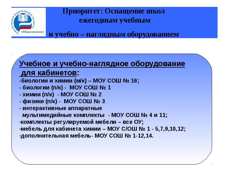 Программа оснащение школы. Программа оснащение школы
