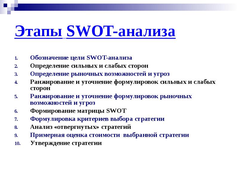 Swot анализ предприятия презентация