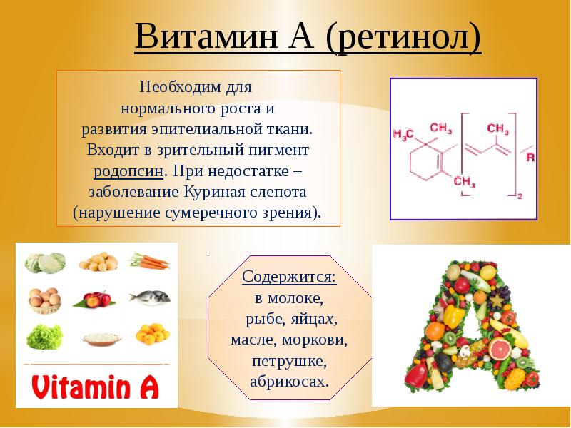 Витамины презентация. Витамины слайд. Сообщение о витаминах. Витамин к презентация по биологии.