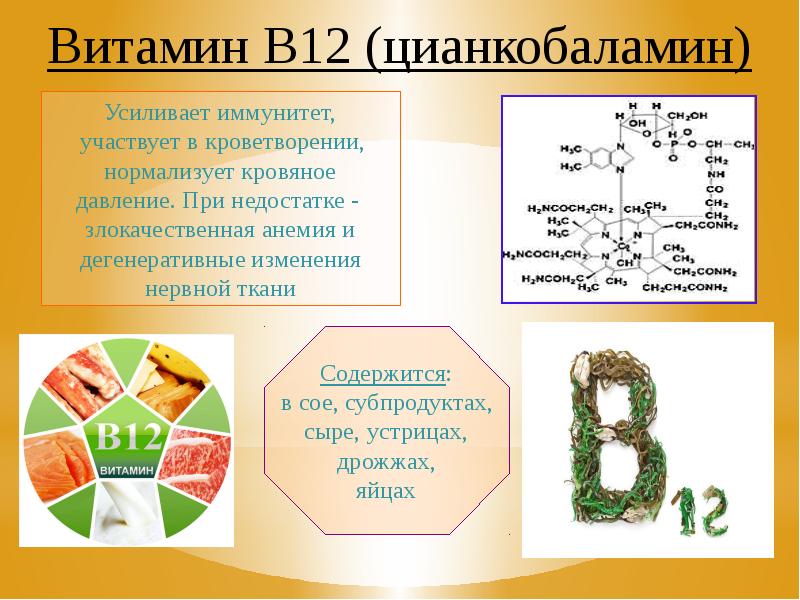 В 12 название. Витамин в12 название витамина.