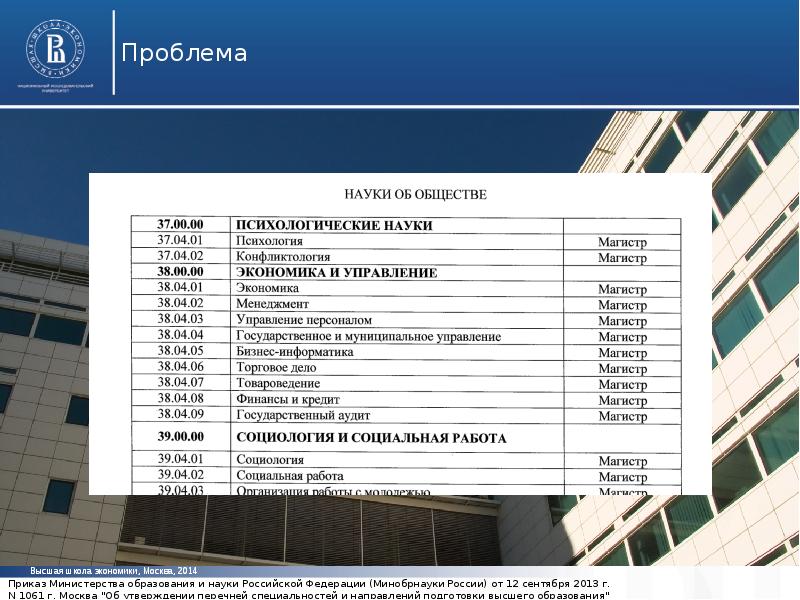 Бизнес информатика вшэ учебный план