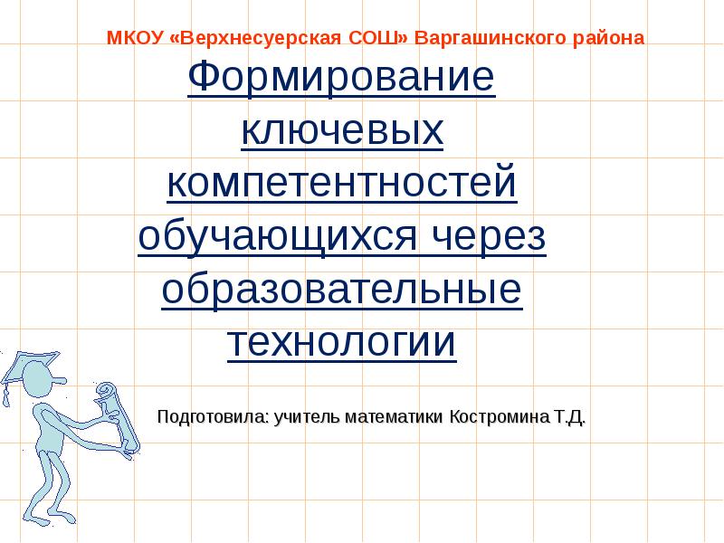 Метод проектов технология формирования ключевых компетентностей