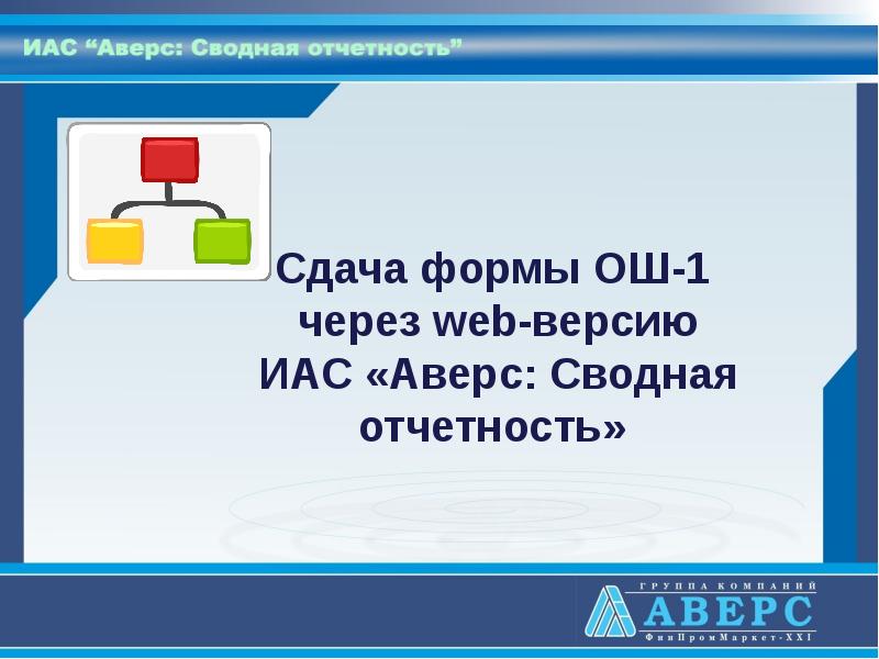 Сдача формы. ИАС Аверс. Презентация публичного отчета ДОУ. Картинки для слайда сводный отчёт. Отчет о работе ИАС.