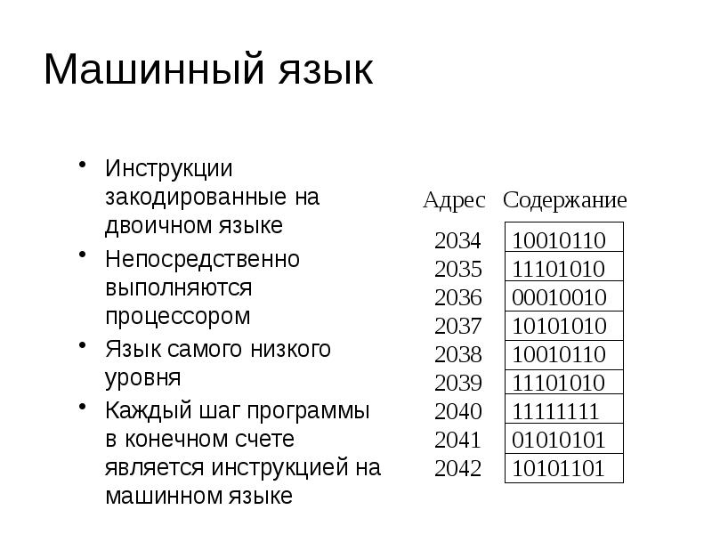 Машинные языки уровни