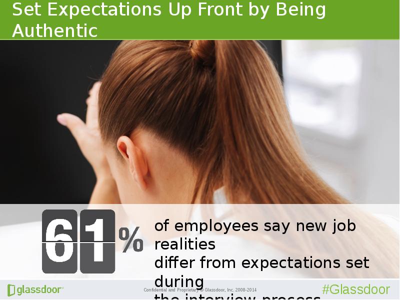 Expectations of communities. Learning journey map. Expect set. Expect set. Expectations png.