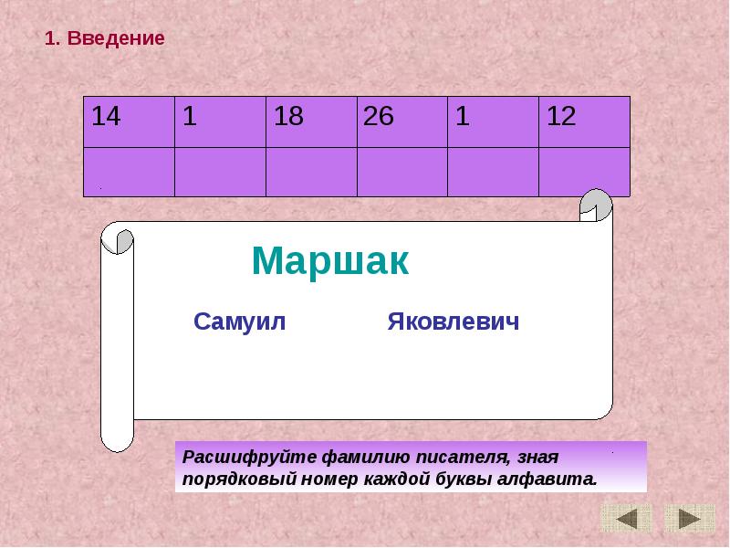 Имя и фамилия из дерева. Индейские имена. Композиция из букв фио. Первая буква имени. Каждая буква из фио.