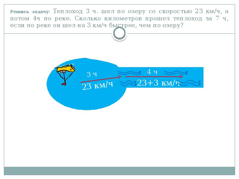 Потом 4. Теплоход шёл по озеру 3. Решить задачу: теплоход шёл по озеру со. Теплоход 3 часа шел по озеру со скоростью. Теплоход шёл 3 часа по озеру со скоростью 23 км.