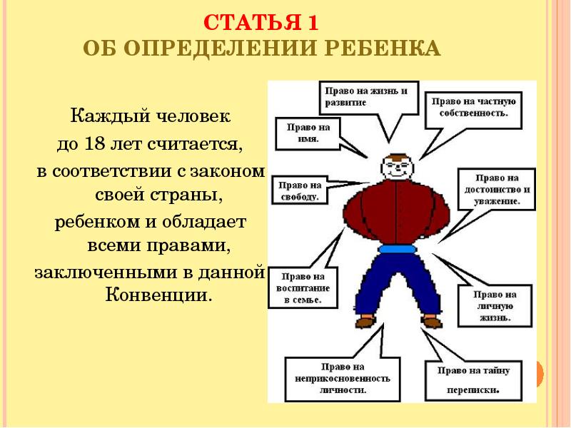 Права ребенка это те права и свободы которыми должен обладать каждый ребенок составьте план текста