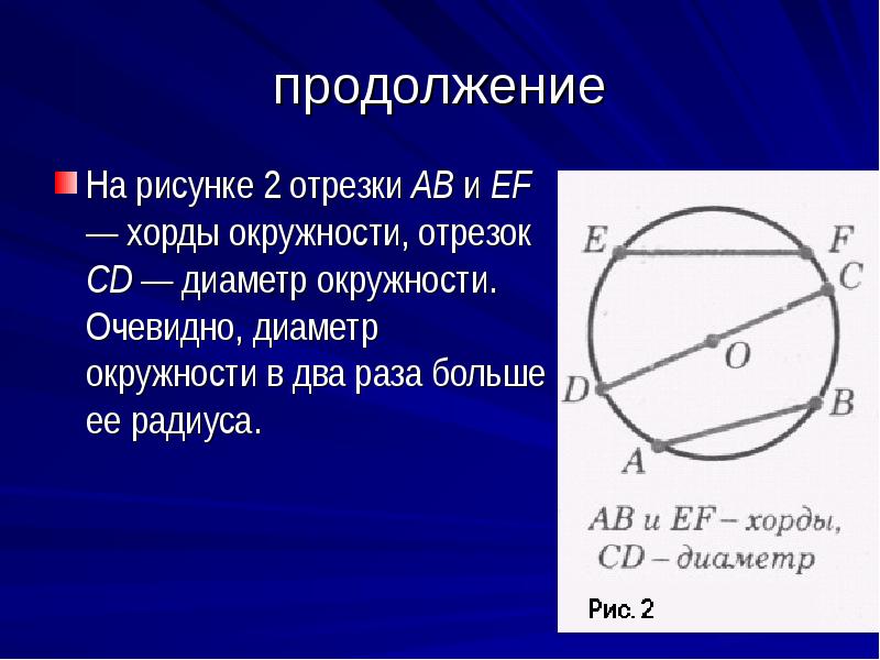 Проект окружность 9 класс