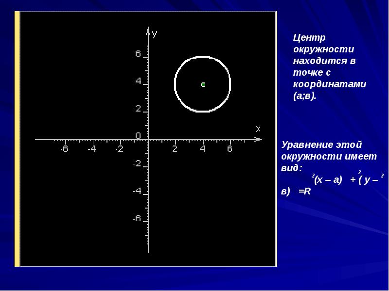 Проект окружность 9 точек