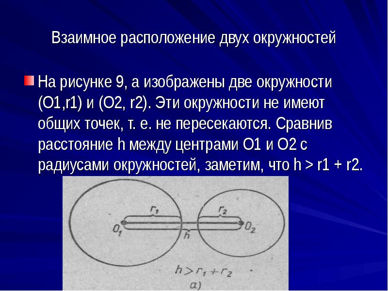 Нарисуйте две окружности не имеющие общих точек