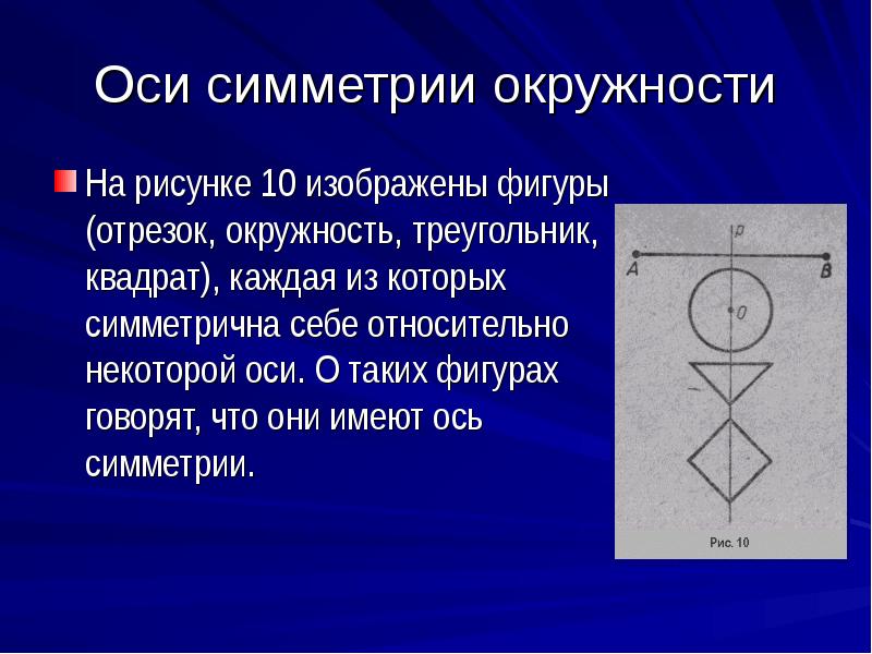 Ось симметрии окружности