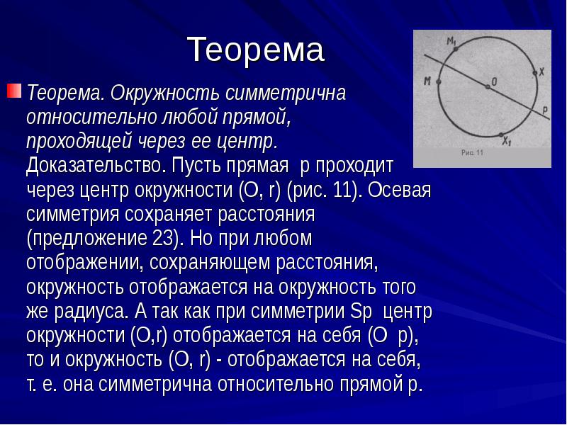 Теорема окружности