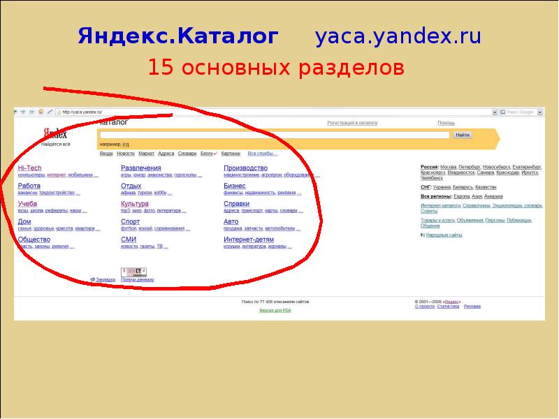 В каталоге находятся. Яндекс каталог. Поисковые каталоги Яндекс. Тематические каталоги Яндекса. Раздел Яндекс картинки.