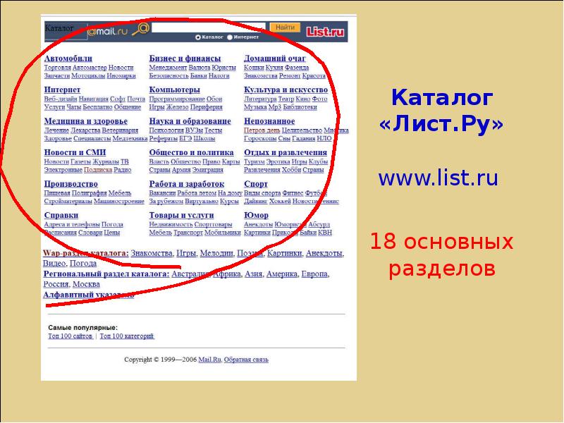 Site list ru. Лист ру. Поисковые каталоги. Страница раздела каталога.