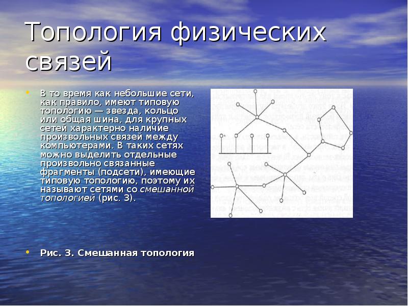 Небольшие сети. Топология физических связей. Признак топология сети характеризует. Физическая связь.