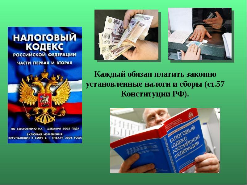 Налоговый кодекс рф презентация