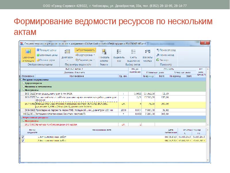 Чем отличается бюджет от сметы проекта