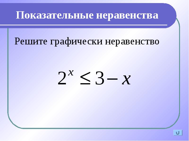 Показательные уравнения и неравенства презентация