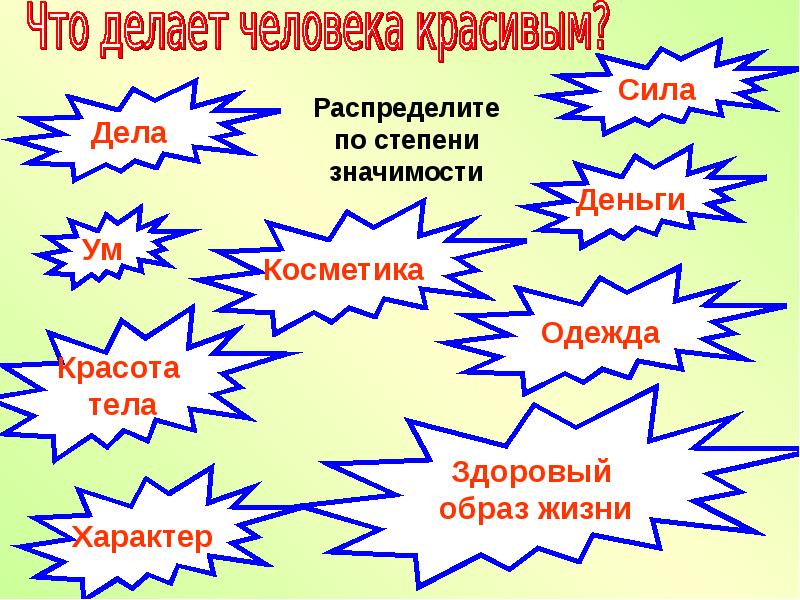 Характер дел. Что делает человека красивым. Что делает человека красивым коротко. Что делает народ. Что делает человека красивым задачи.