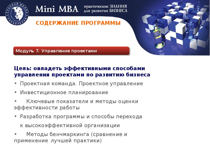 Контакты 8 495. Mini MBA управление проектами. Мини MBA РУДН. Модуль МБА. Добавка MBA.