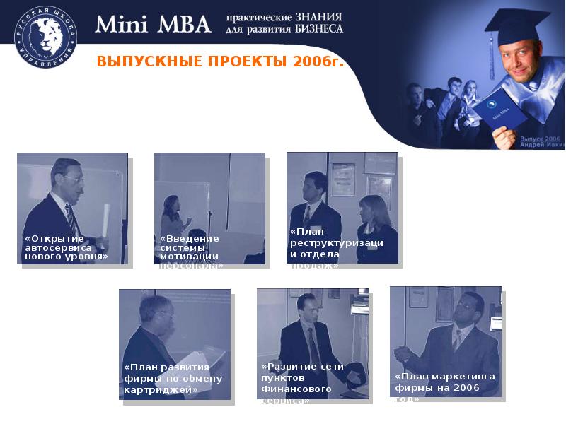 Mini MBA. Мини MBA РУДН. Мини МВА Михаила Федотенкова. Мини МВА В России Тони Майер.