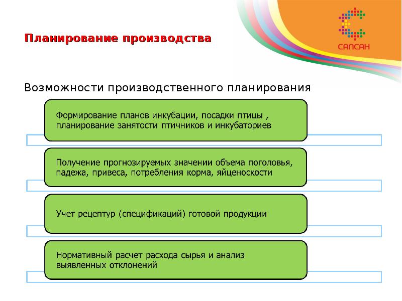 Возможности производства. Производитель возможности. Возможности производства должны быть в соответствии с. Возможности производства 8 букв.